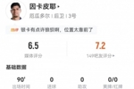 因卡皮耶本场5抢断+13对抗8成功 3被过+16丢失球权 获评6.5分